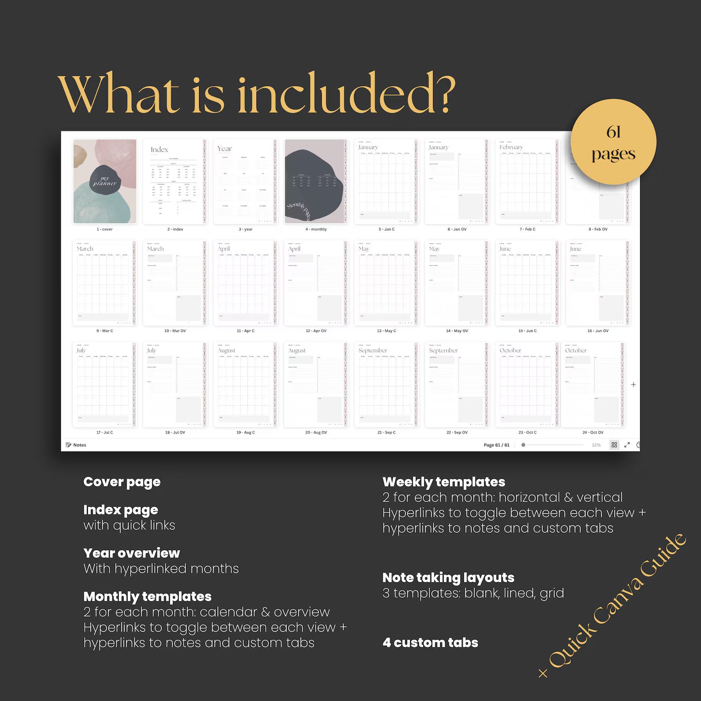 Purposeful Life Planner habit tracker layouts